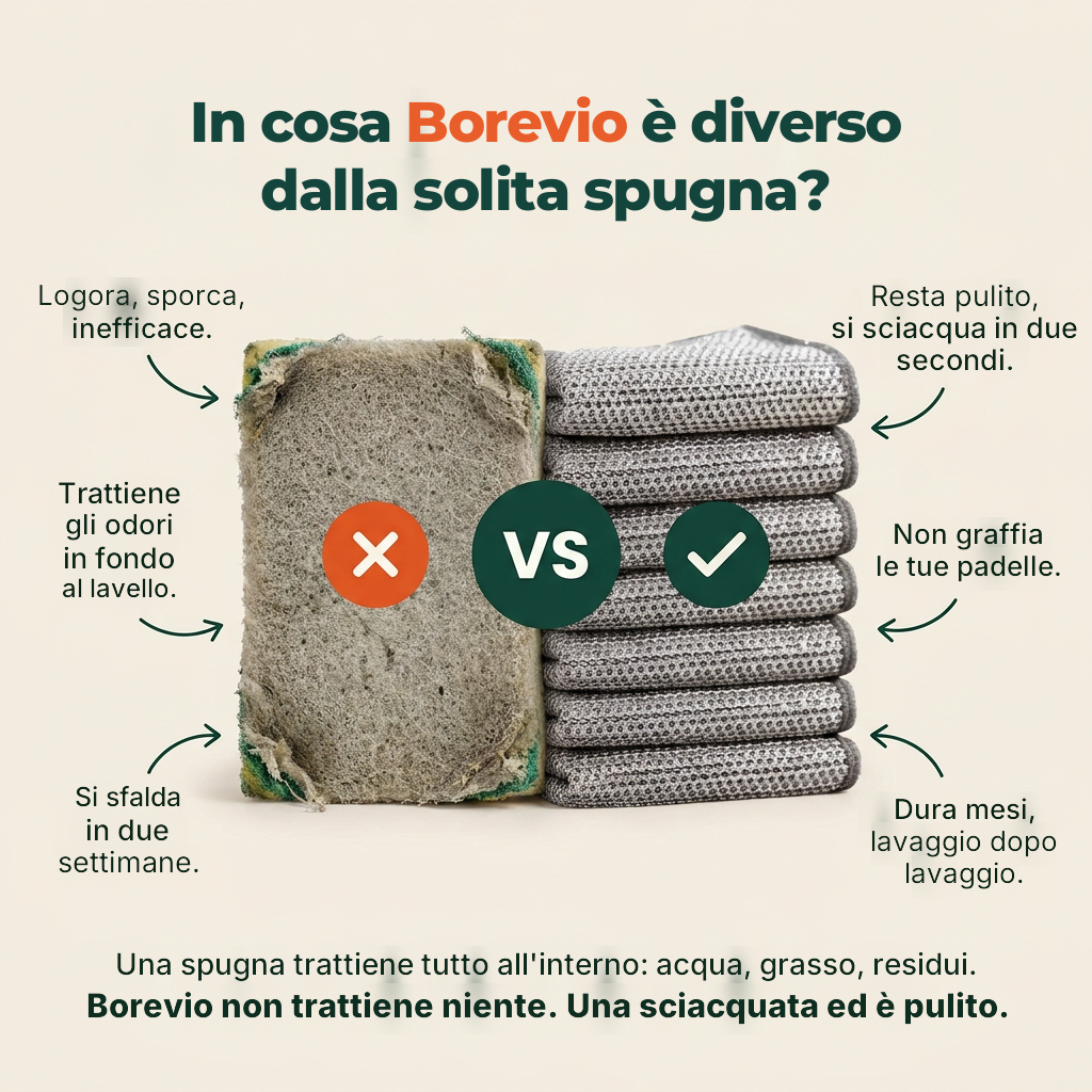 Borevio™ Panni magici in filo d'acciaio – Puliscono tutto senza graffiare